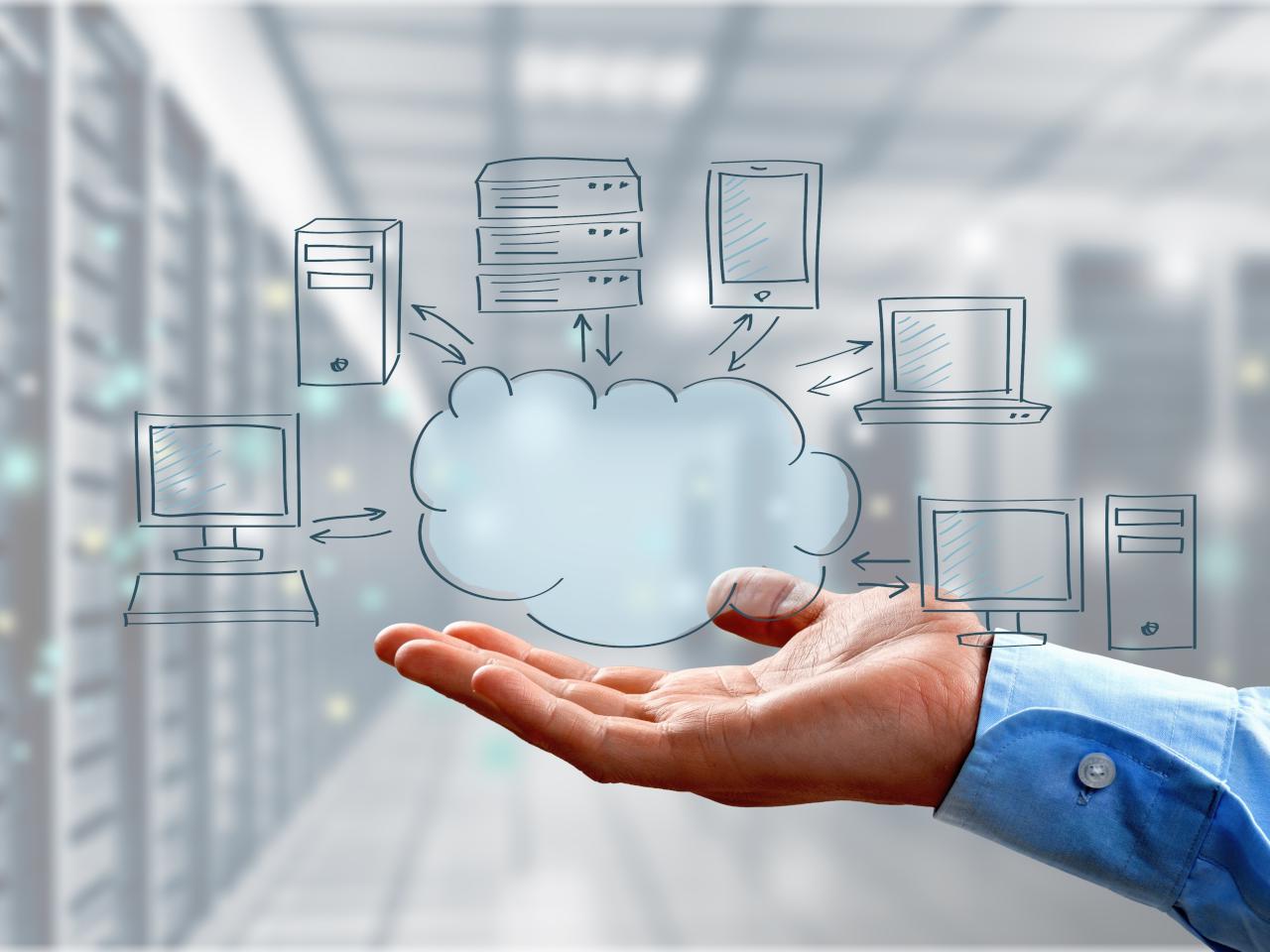 What are Cloud Based Solutions? Your Cloud FAQs Answered