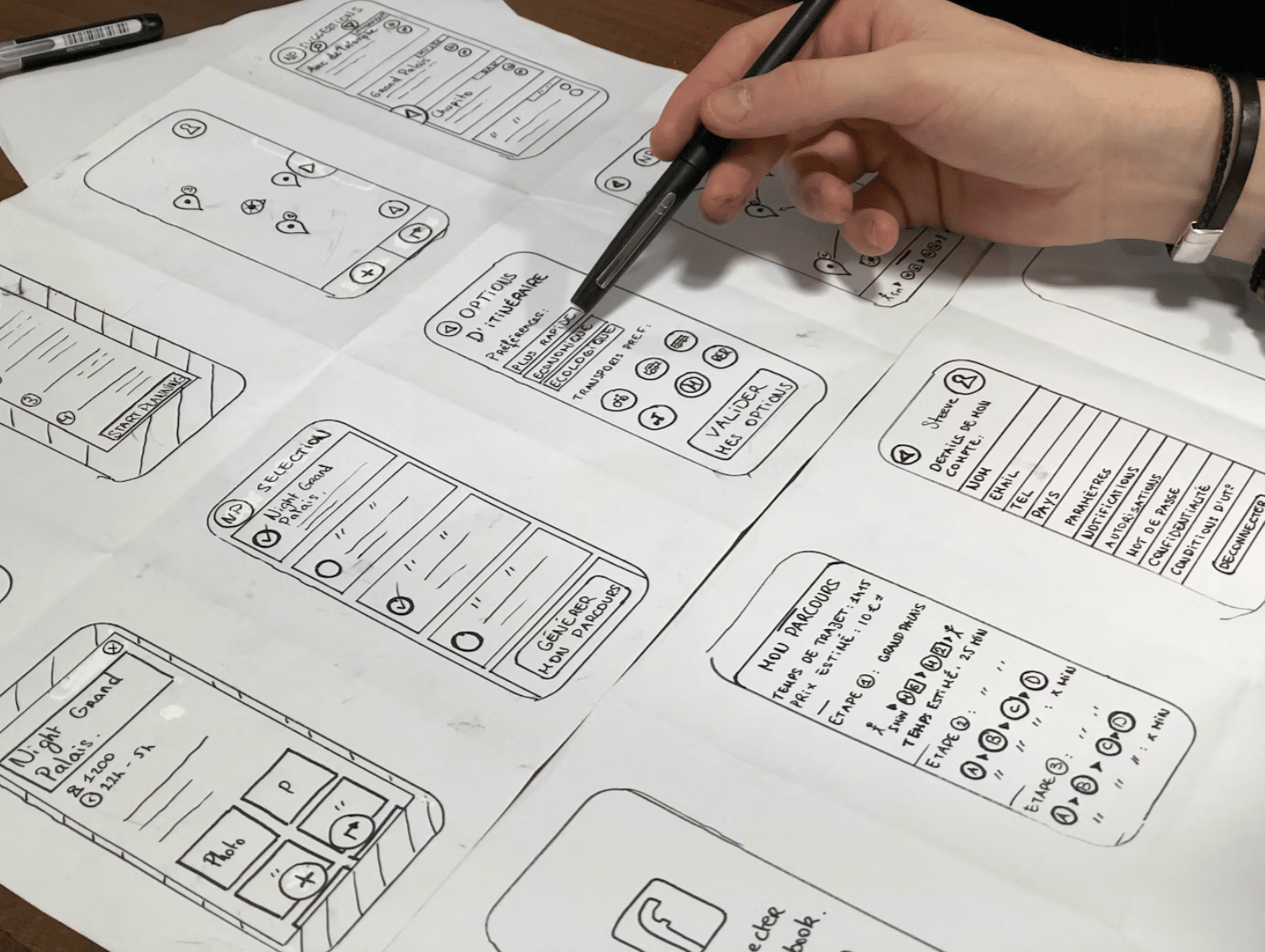 Fundamental UX Design Principles to Use